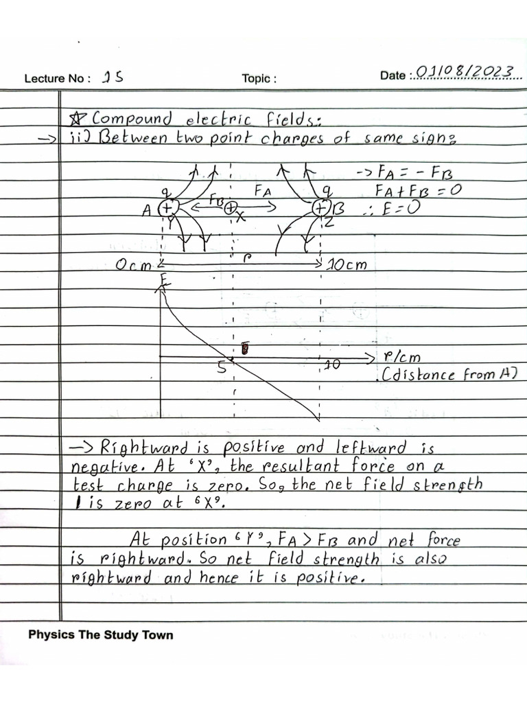 Saiful - Physics - Lecture 15 - Compound Electric Fields Continuation | PDF