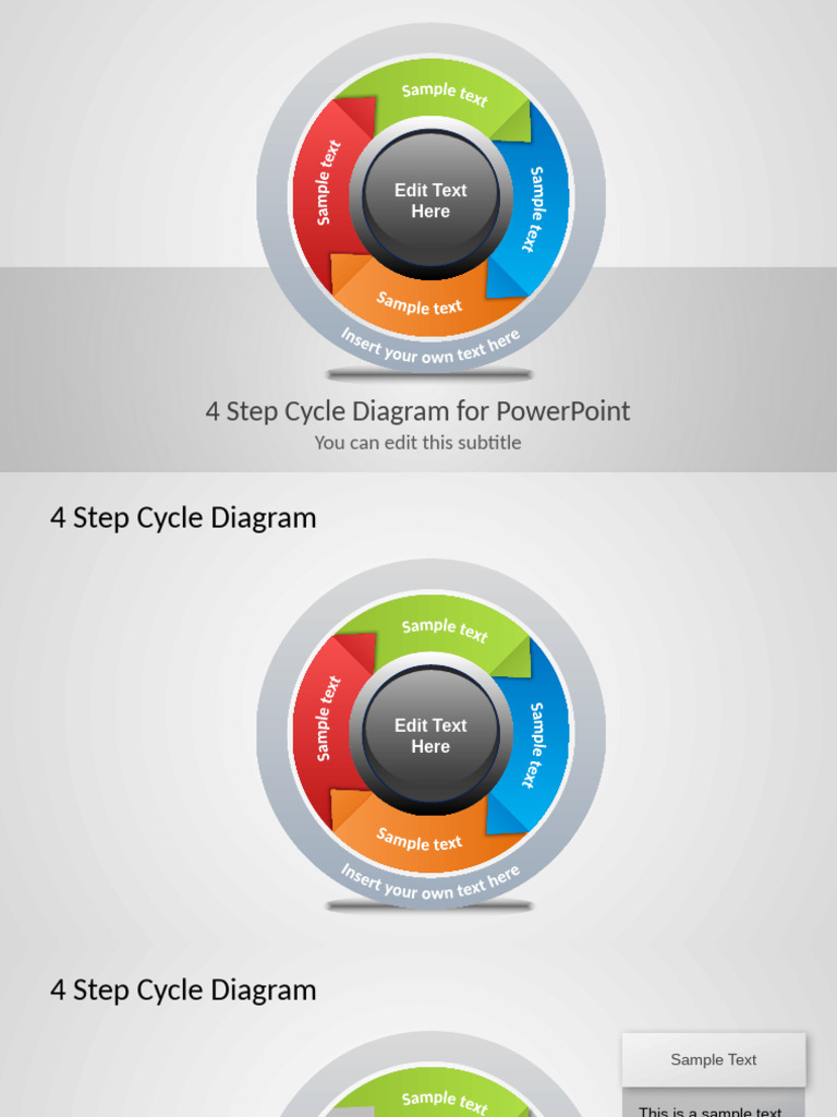 4 Step Cycle Diagram Example | PDF