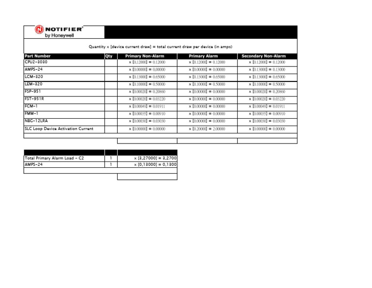 Fire Alarm Device Current Load Summary | PDF