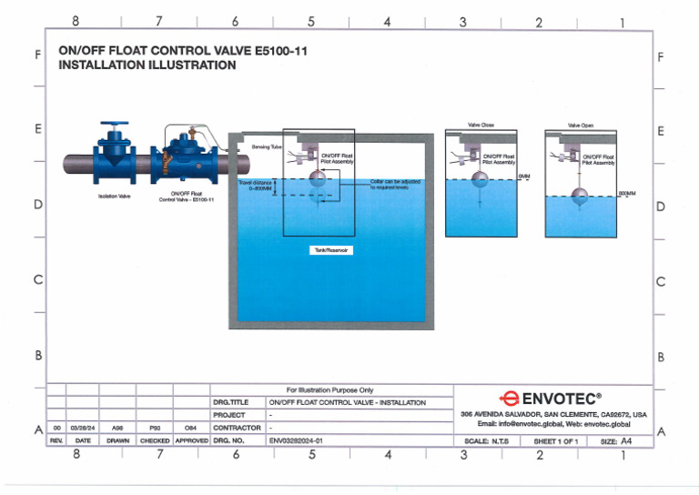 Float Valve Installation Details | PDF