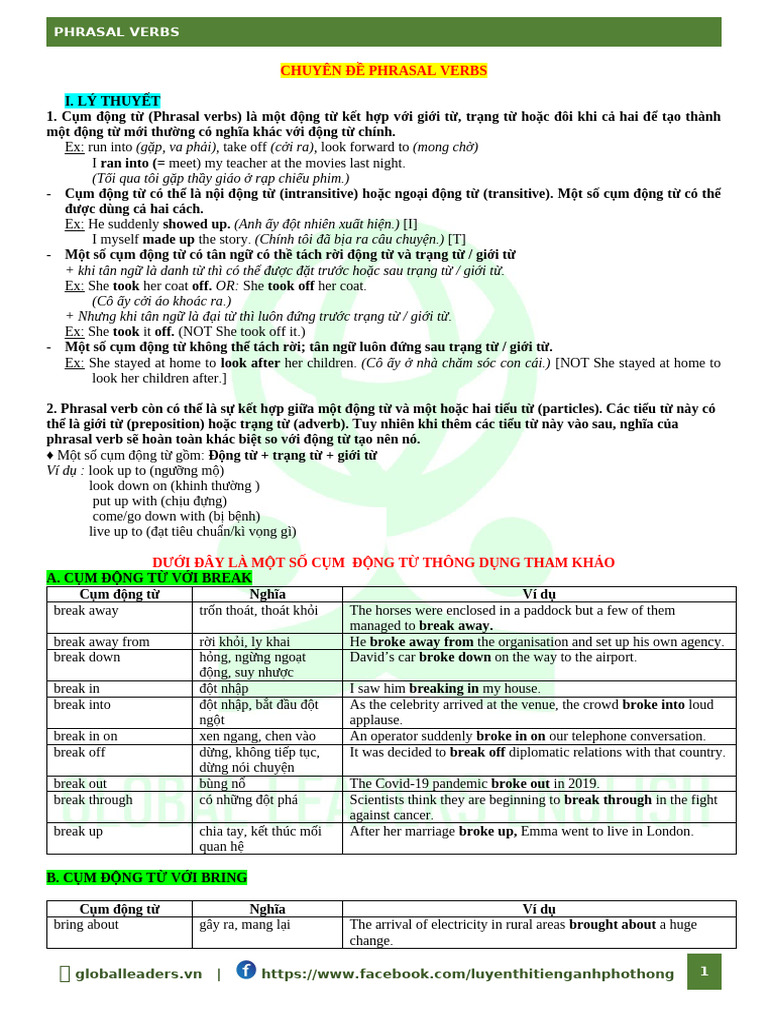 Chuyên Đề Phrasal Verbs | PDF