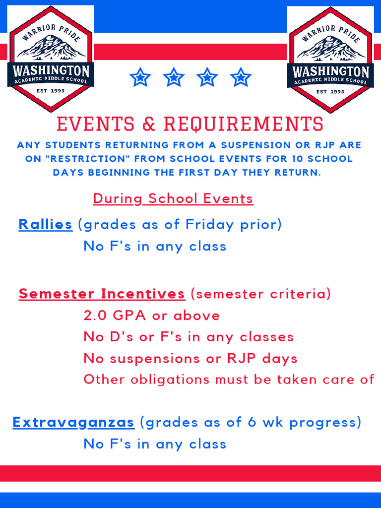 Requisitos para Eventos Escolares | PDF