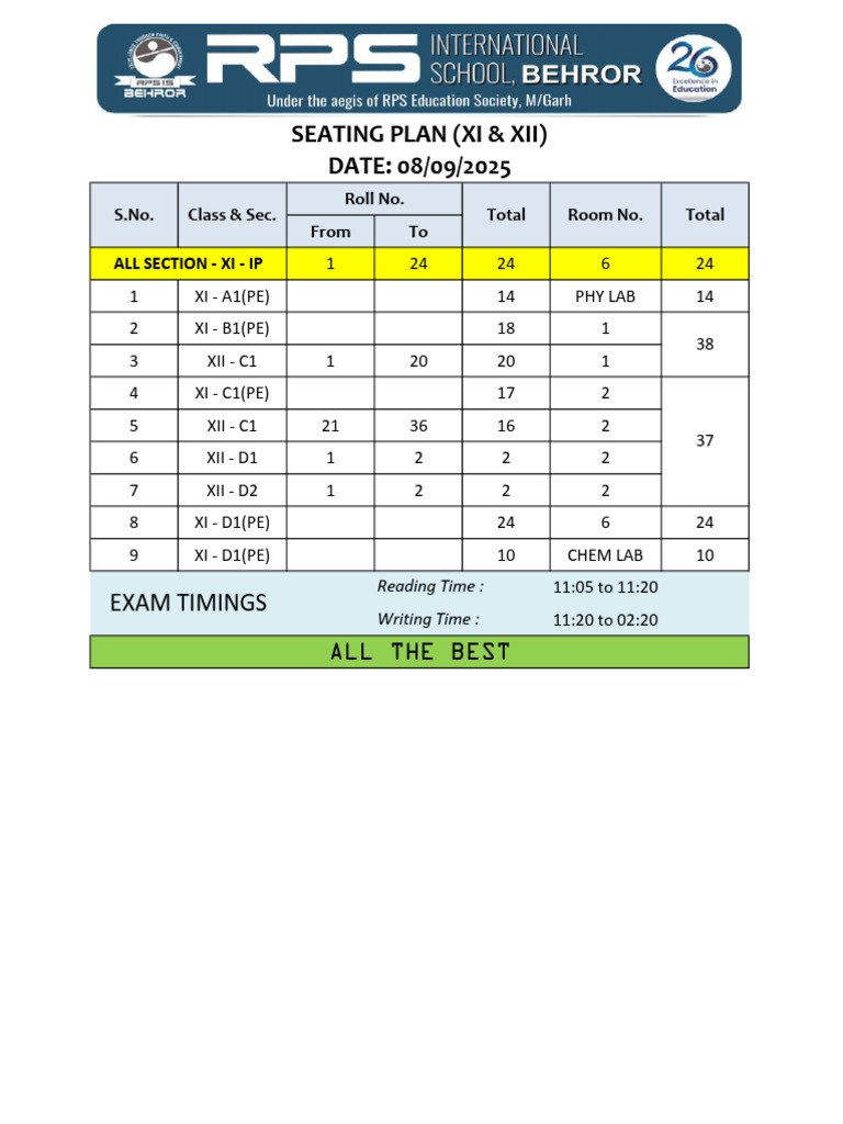 Exam Seating Plan for XI & XII 2025 | PDF