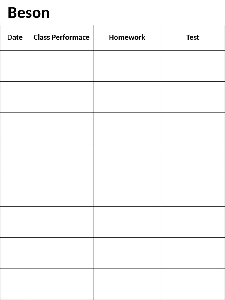 Perfomance Template | PDF