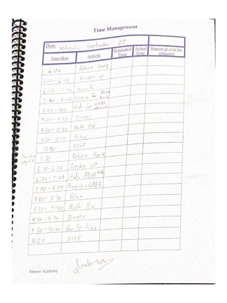 Time Management | PDF