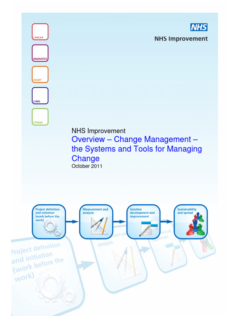 NHS Change Management Toolkit Overview | PDF | Change Management ...