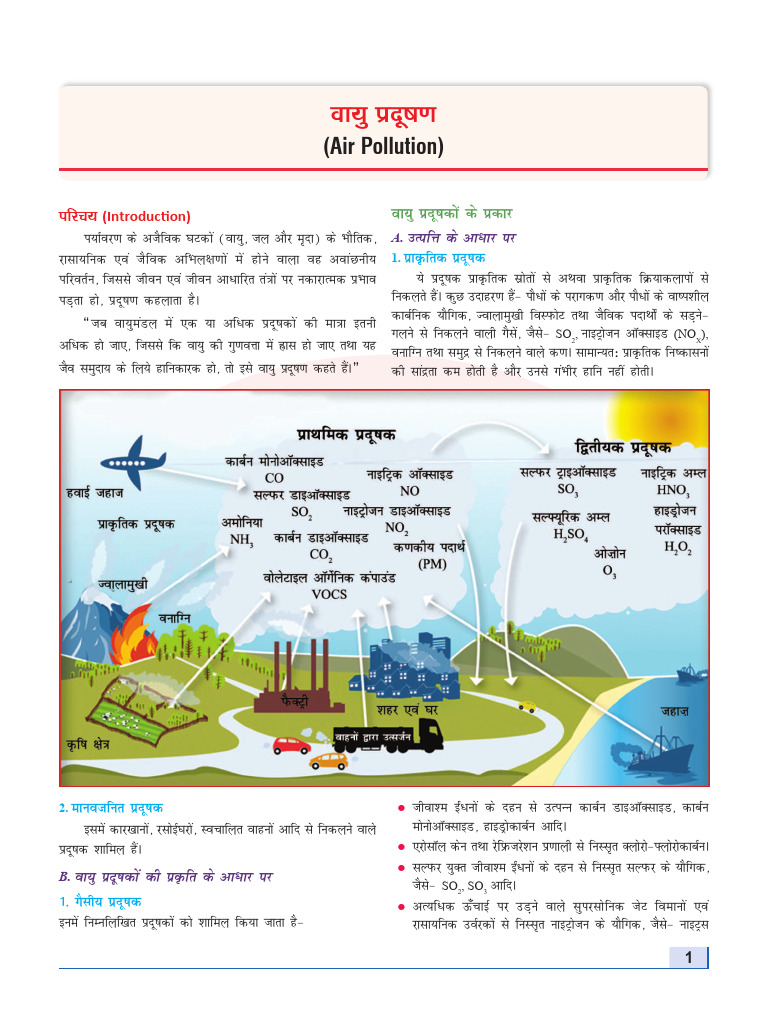 Air Pollution and Its Impact | PDF | Human Impact On The Environment ...