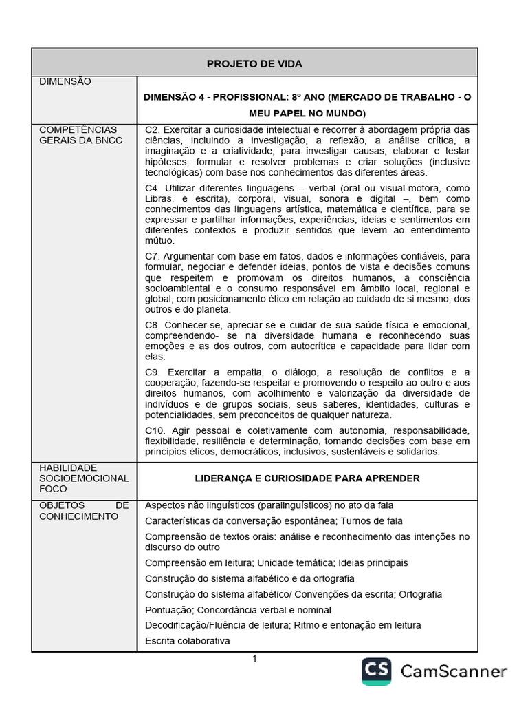 Projeto de Vida: Habilidades Socioemocionais | PDF | Liderança ...