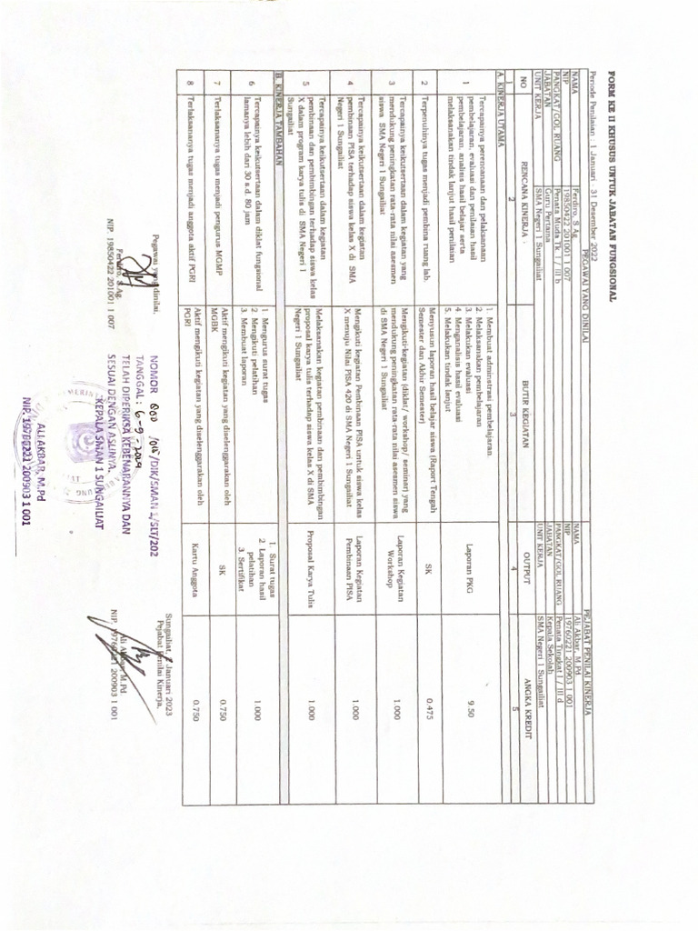 Form Ke II Khusus Untuk Jabatan Fungsional | PDF