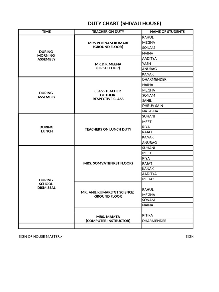 Shivaji House Duty Chart 2025 | PDF