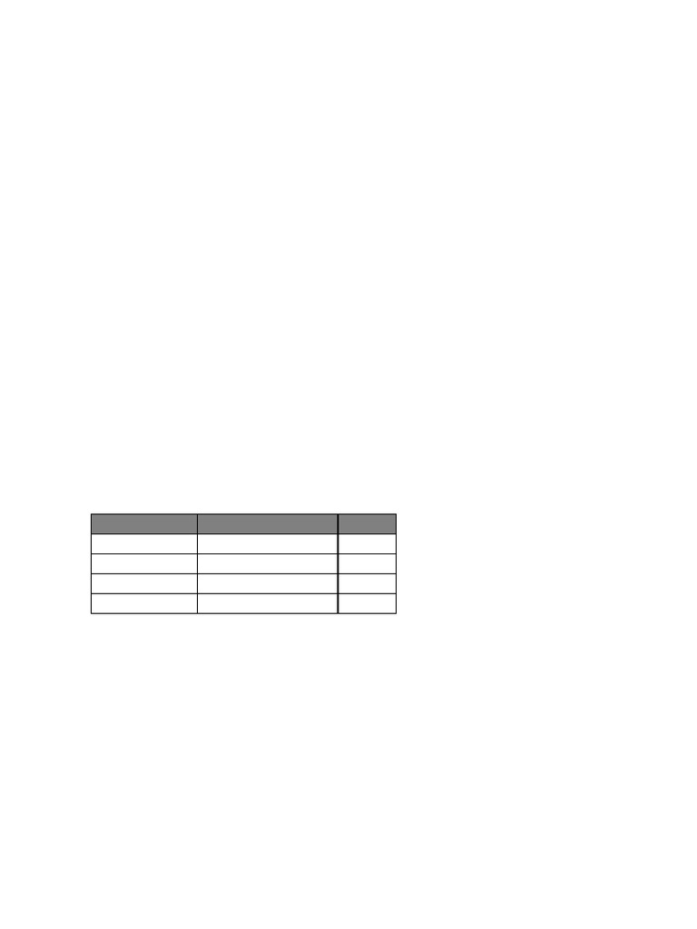 SFD BMD Cheat Sheet | PDF