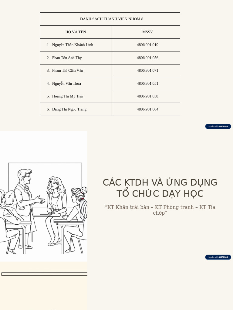 KTDH | PDF