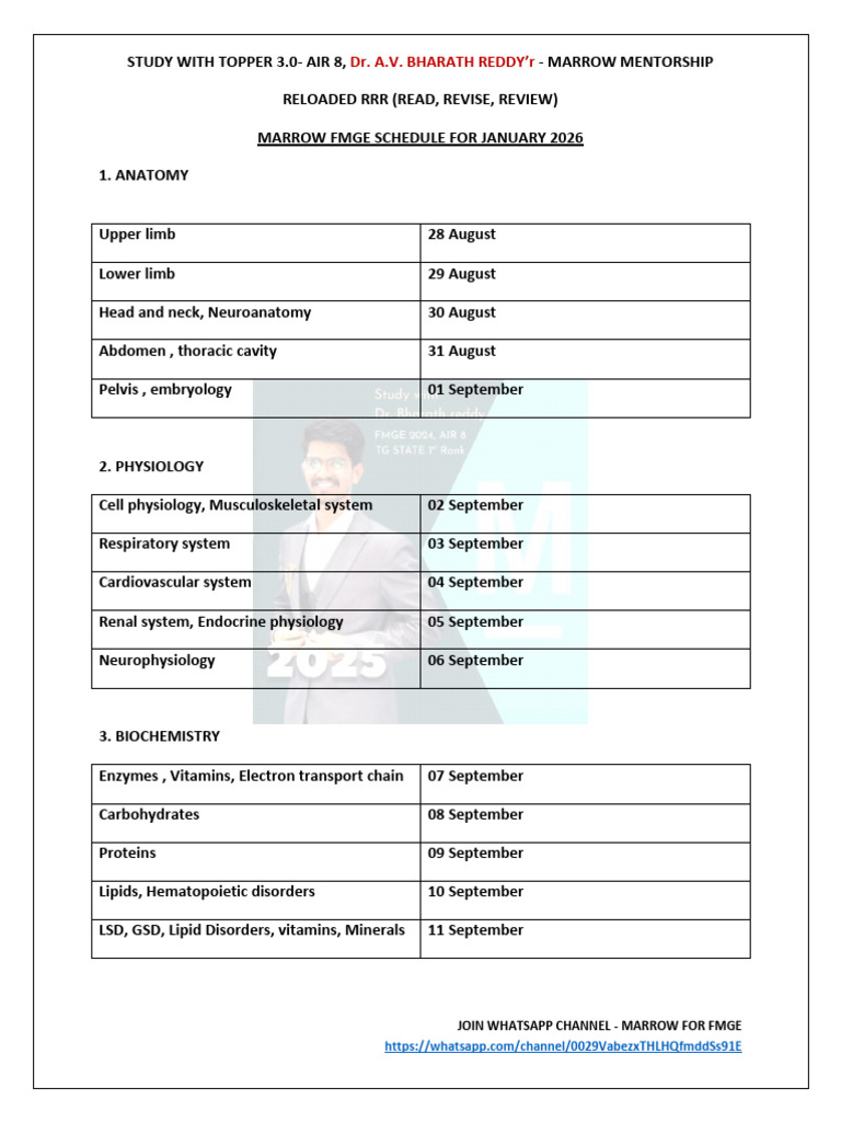 Marrow FMGE Study Plan 2026 | PDF | Radiology | Pathology