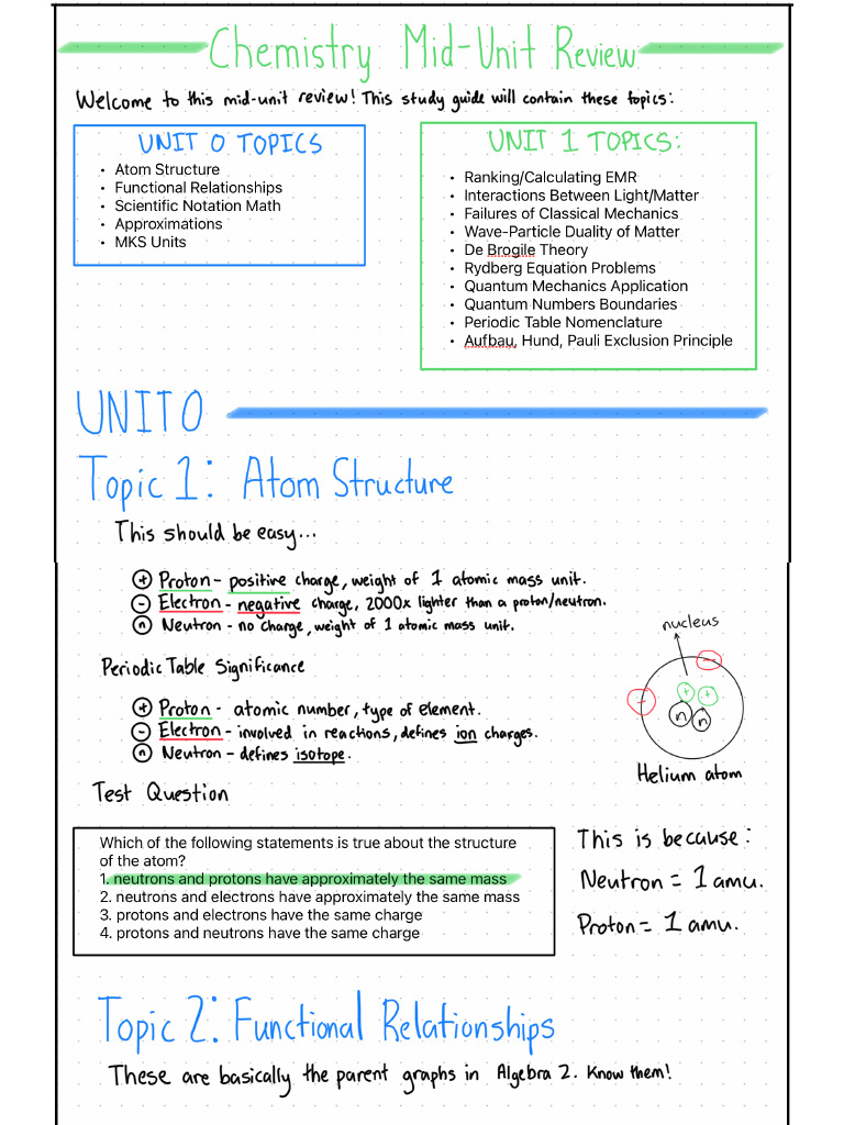 CHEM Unit 1 Exam 1 REVIEW!! | PDF