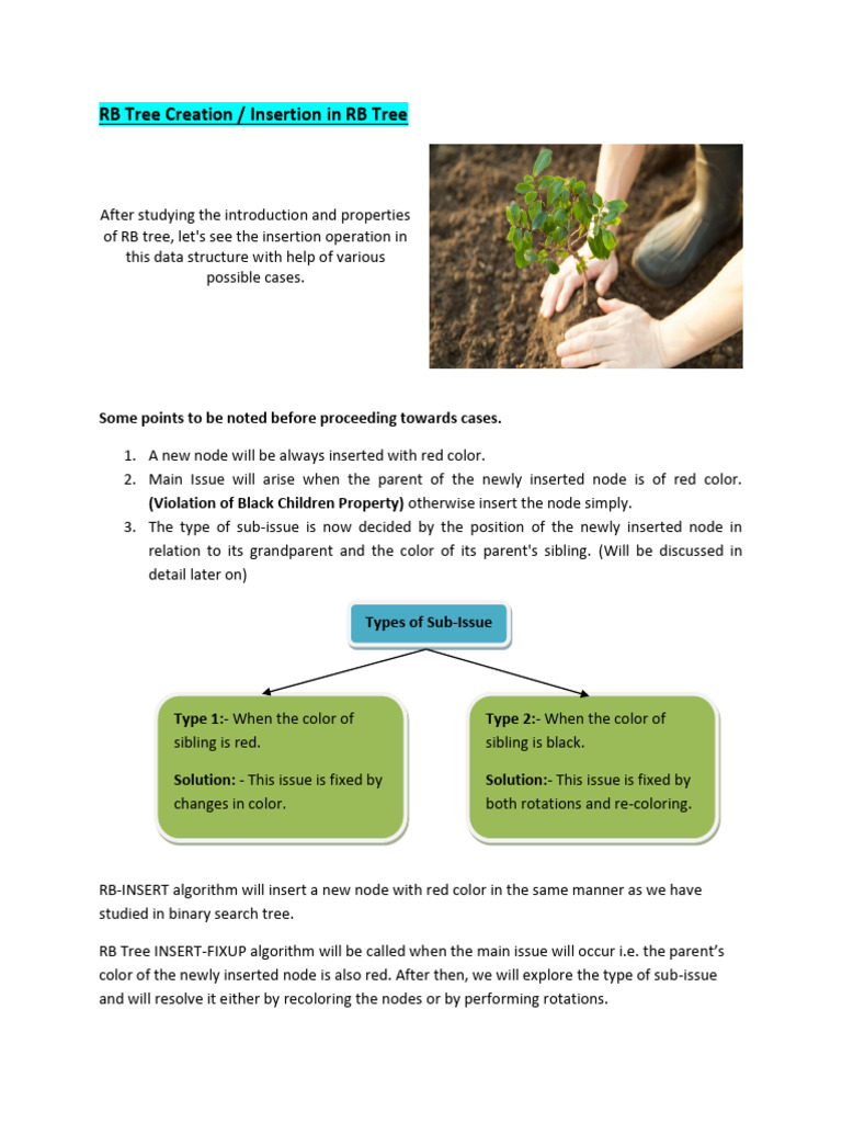RB Tree Insertion and Fixup Explained | PDF | Algorithms And Data ...
