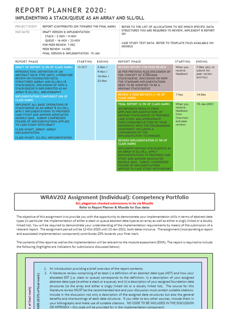 Competency Portfolio Planner 2020 | PDF | Queue (Abstract Data Type ...