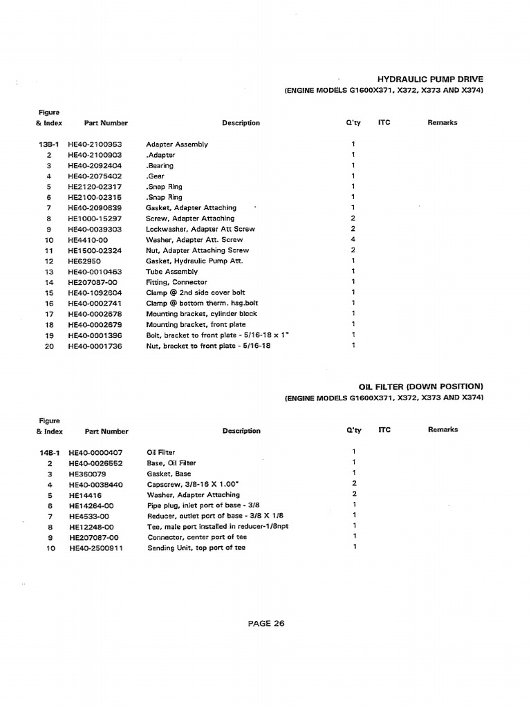 Ge1600 Pe2 Vervolg | PDF