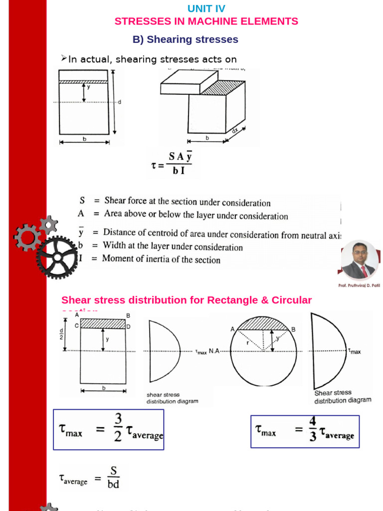 Unit-4 Stresses in Machine Elements Part-2 | PDF