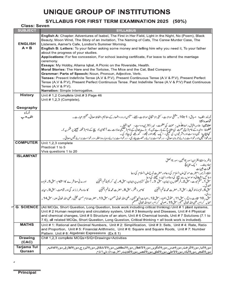 First Term Syllabus Class 7th 2025 | PDF