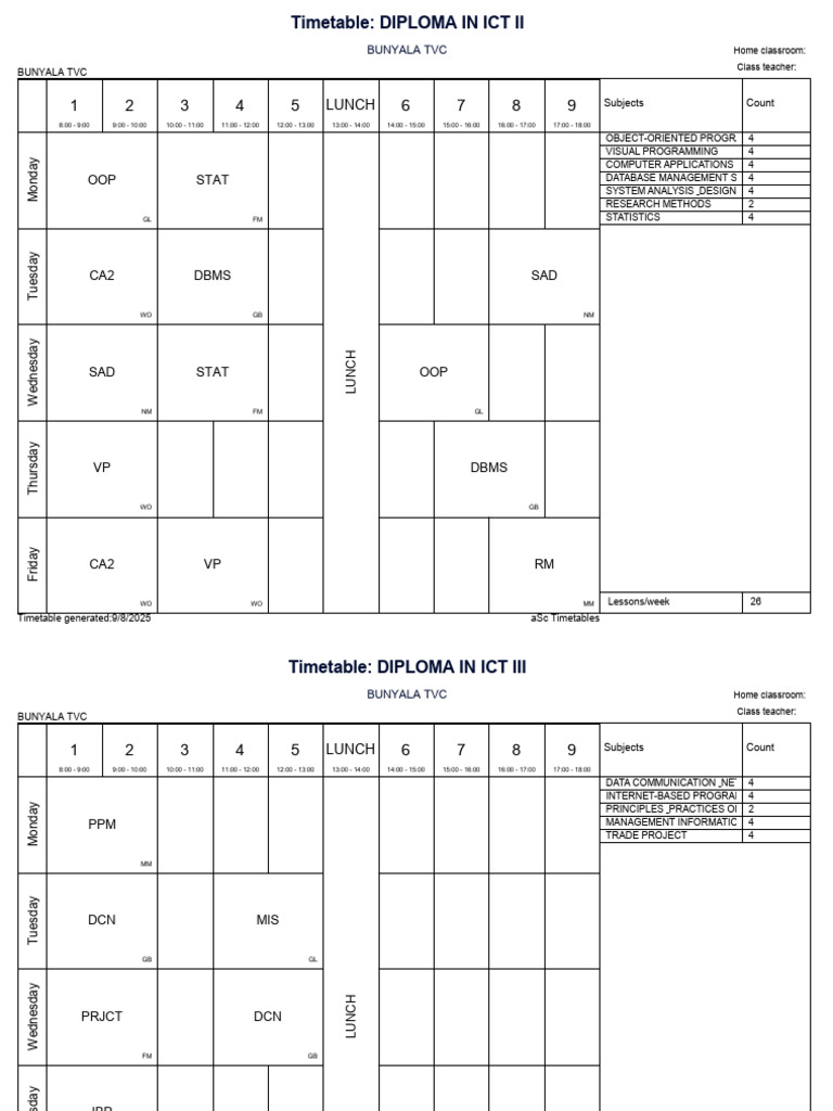 Bunyala TVC ICT Timetables Overview | PDF | Applied Mathematics | Software