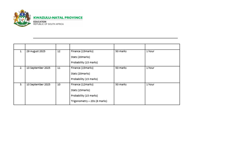 SBA Task Term 3 Assessment Dates - 2025 | PDF