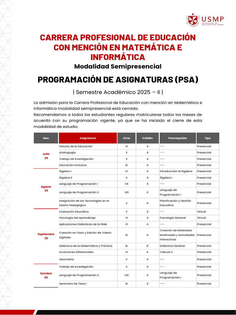 Asignaturas Educación Matemática 2025-II | PDF | Multimedia | Aprendizaje