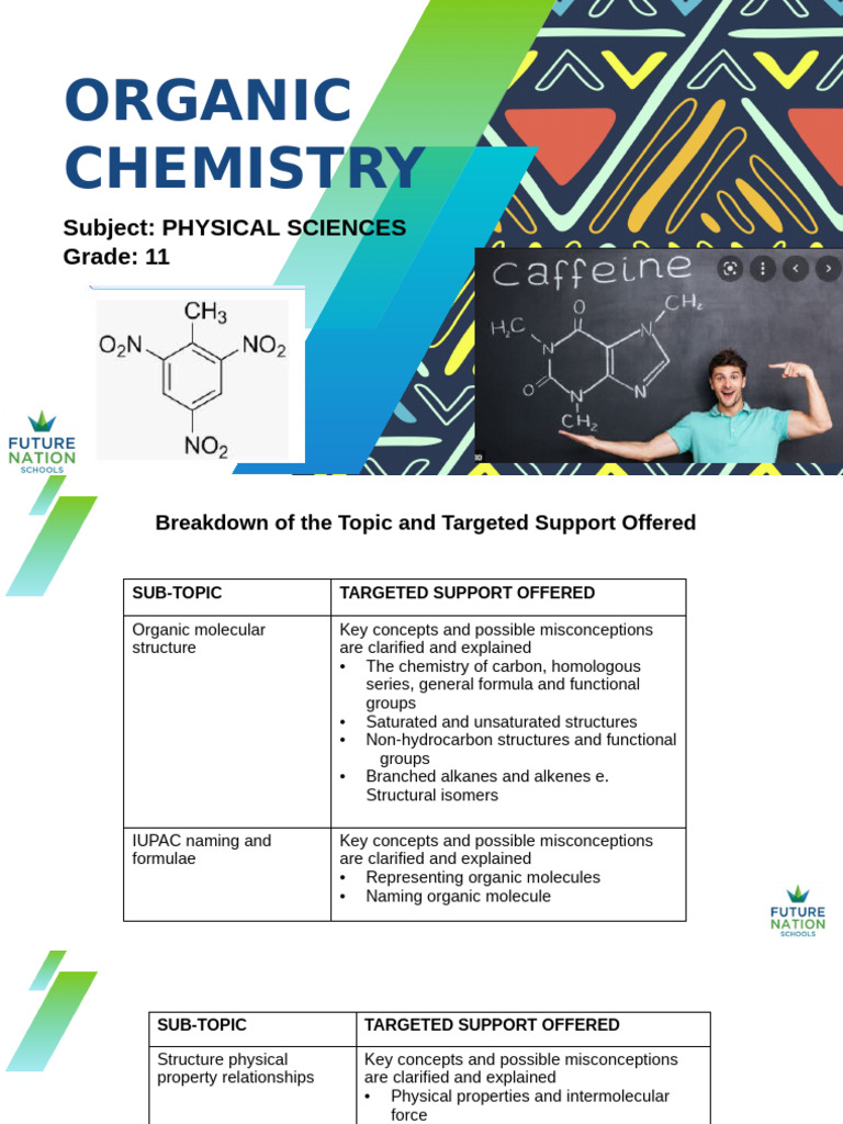 Organic Structure (ORGANIC CHEMISTRY) | PDF | Chemical Bond | Chemical ...
