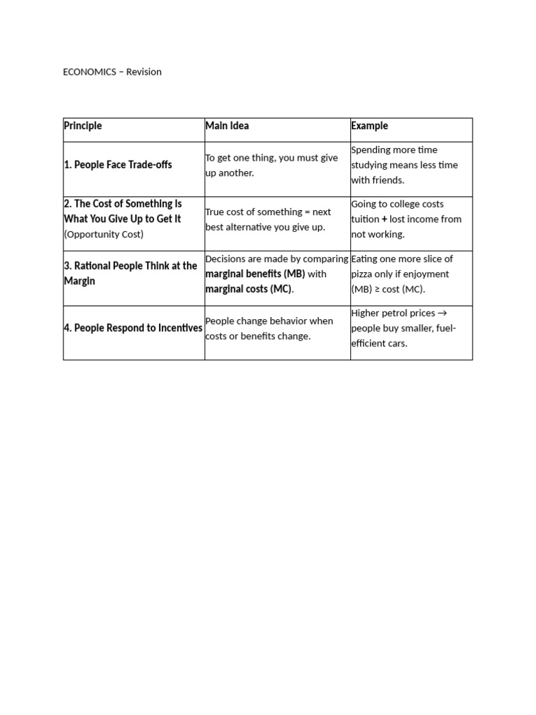 Key Economic Principles Explained | PDF