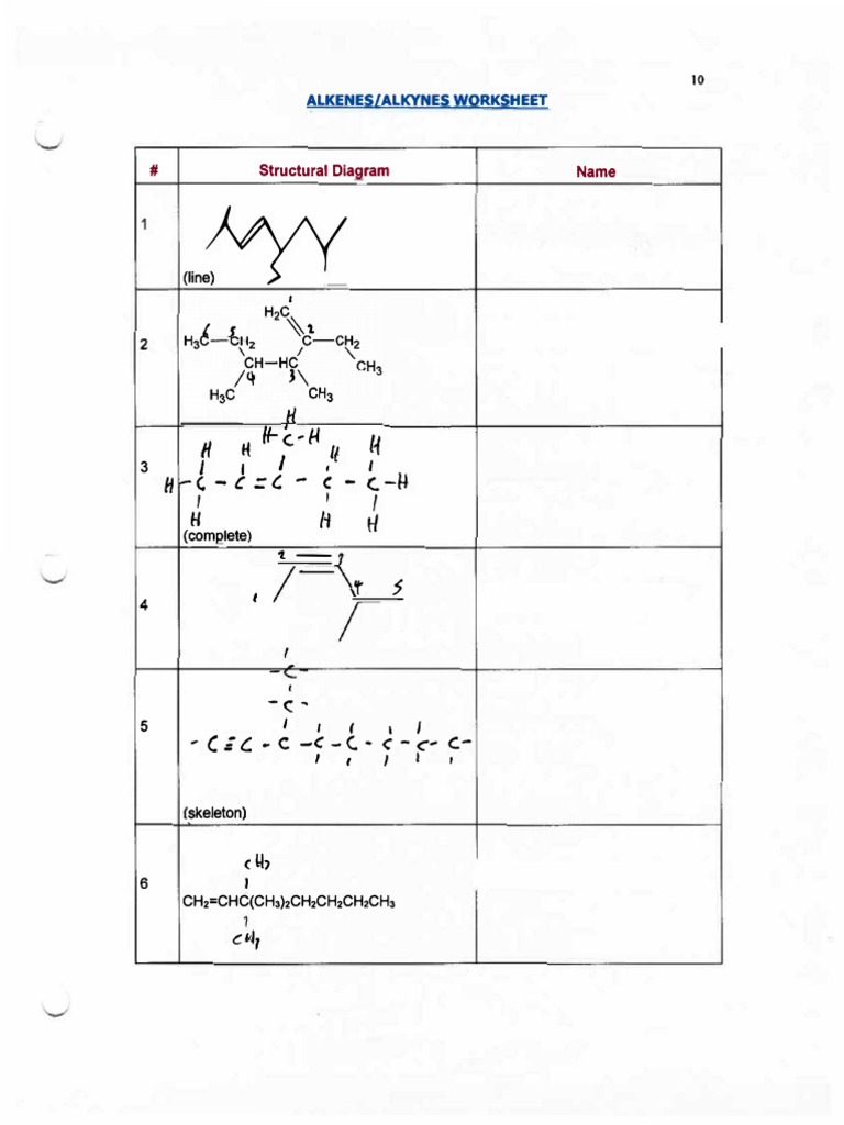 Alkenes and Alkynes Worksheet Guide | PDF