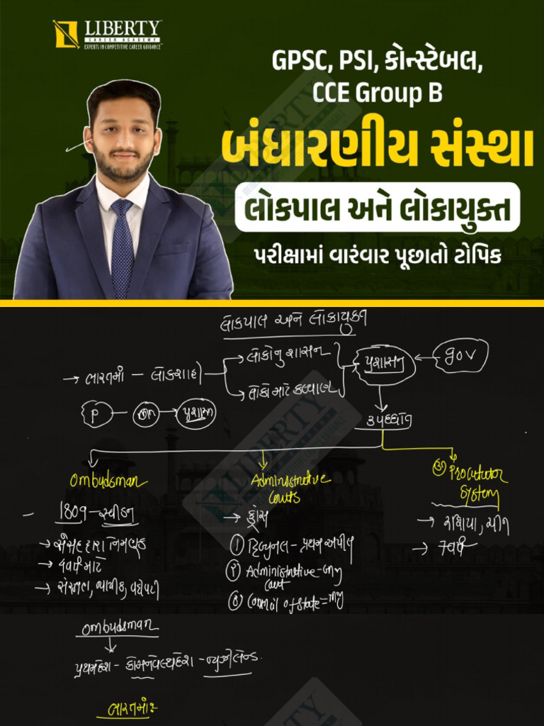 Nirmit Sir | PDF
