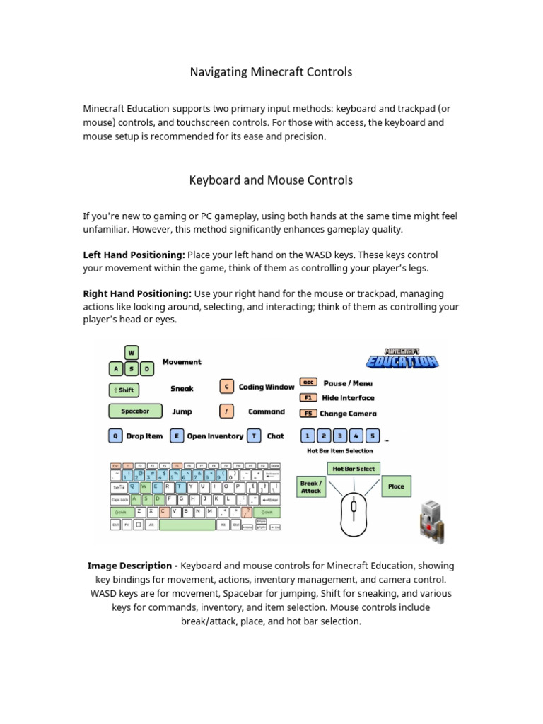 Minecraft Controls Guide for Beginners | PDF