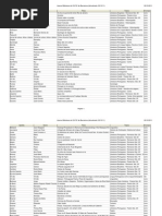 Acervo Biblioteca Do CLP_IC de Barcelona