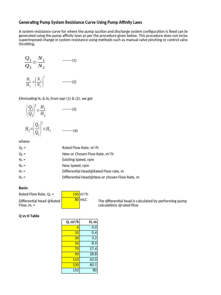 Generating Pump System Resistance Curve | PDF
