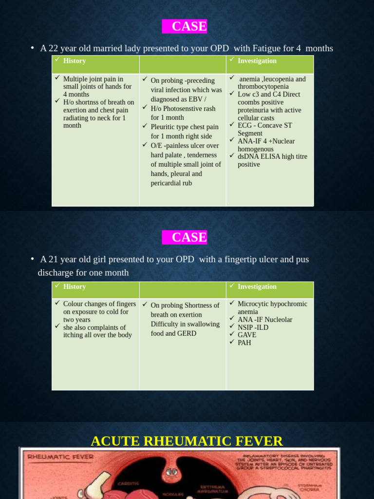 Acute Rheumatic Fever Overview and Insights | PDF | Heart | Streptococcus
