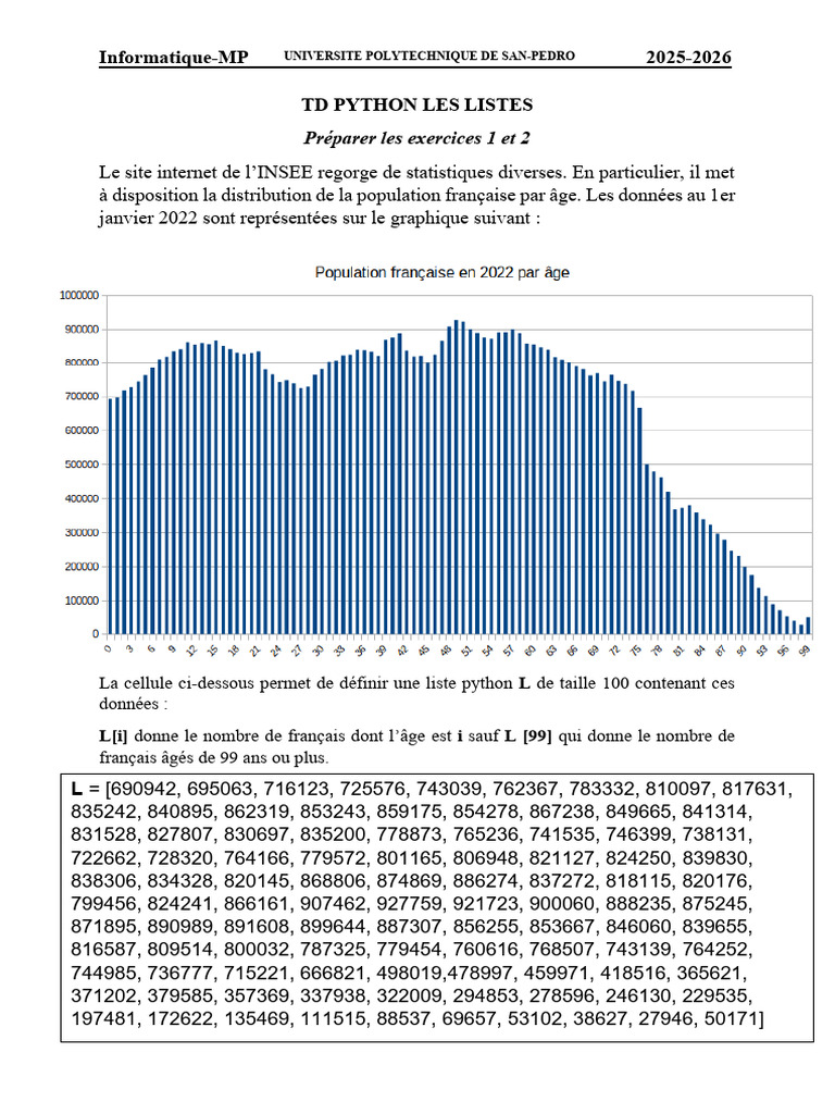 Exercices Python sur les listes de population | PDF