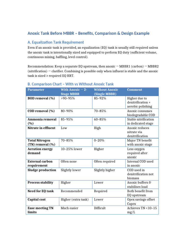 Anoxic Tank Design for MBBR Systems | PDF | Environmental Science ...