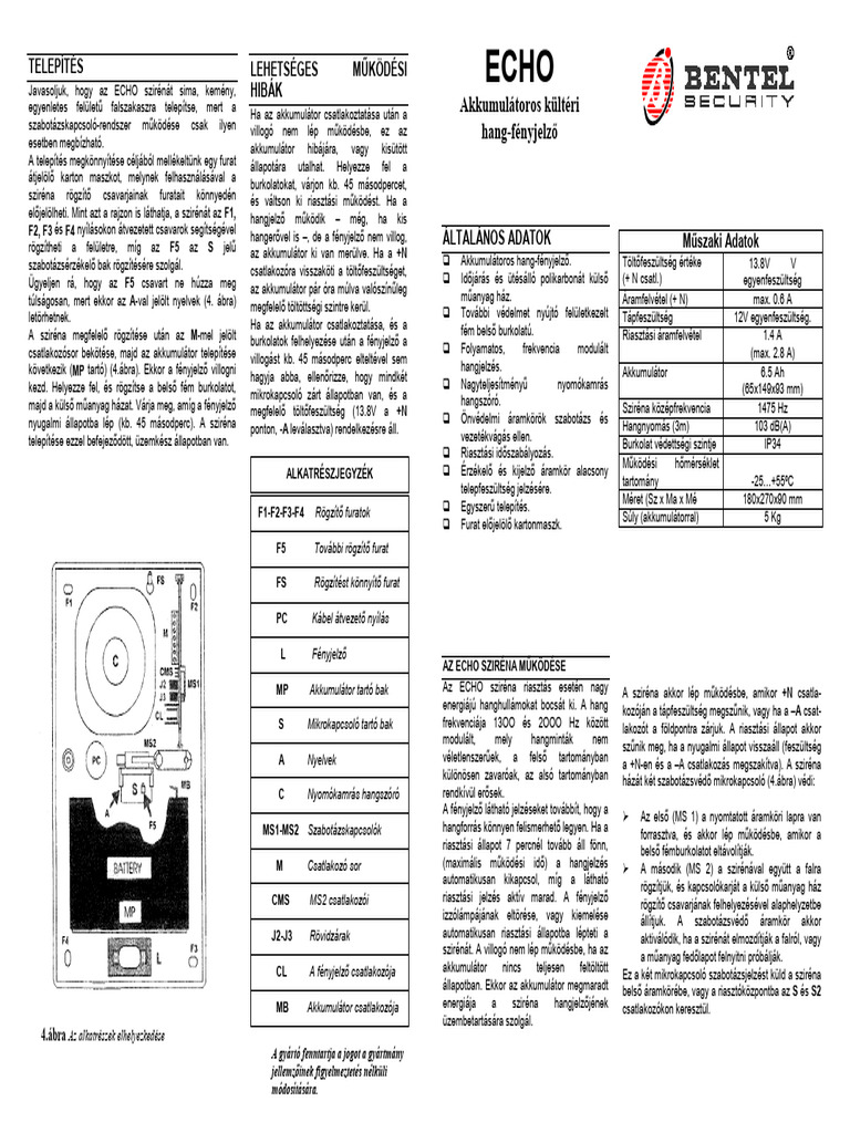 Echo Hun | PDF