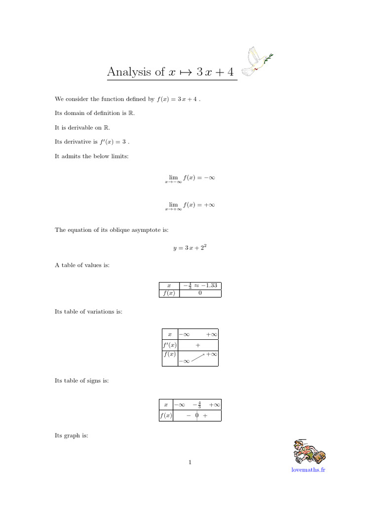 Analysis of Function f(x) = 3x + 4 | PDF