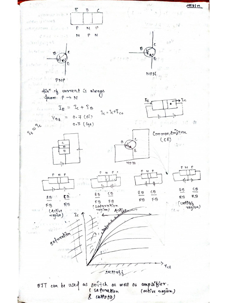 AEC Notes | PDF