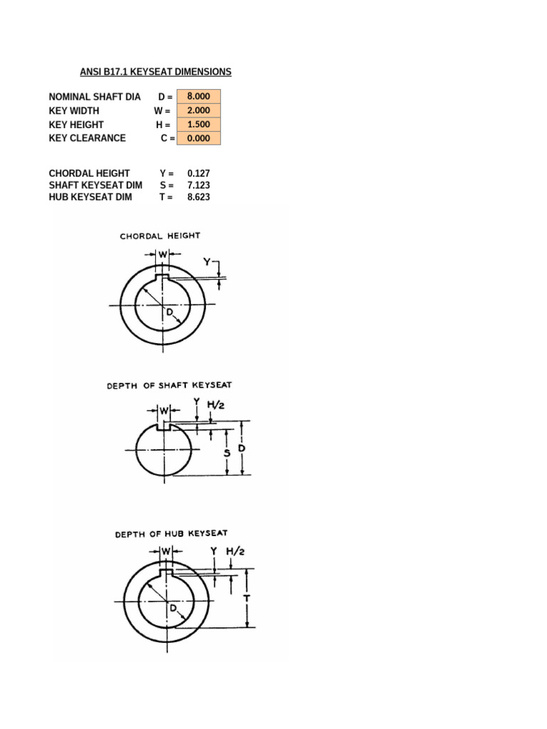 ANSI B17.1 Class1 Keyseat Dimensions | PDF