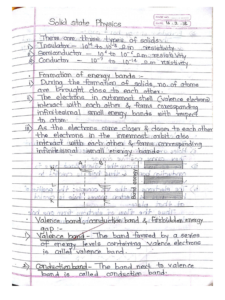 Document Scanned with CamScanner | PDF
