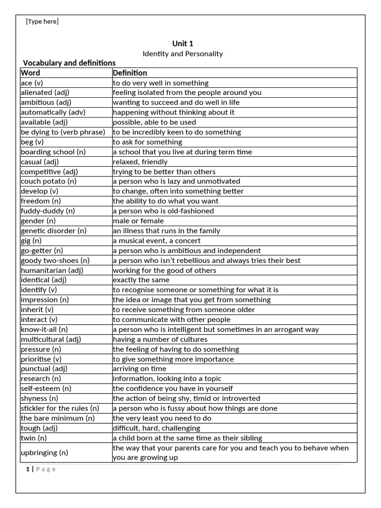 Vocabulary for Identity and Personality | PDF