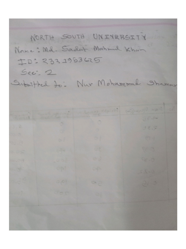 CEE214.2Assignment 2 | PDF