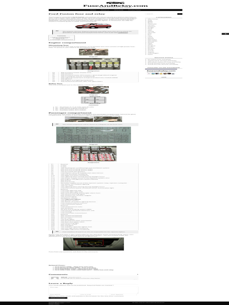 2007 ford fusion cigarette lighter fuse 2007 Ford Fusion Fuse Box Diagrams | PDF | Ford Motor Company