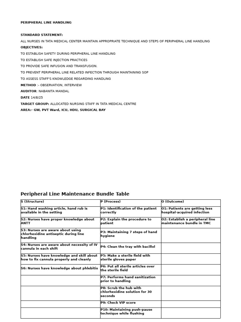 Peripheral Line Handling Standards Guide | PDF | Nursing | Medicine