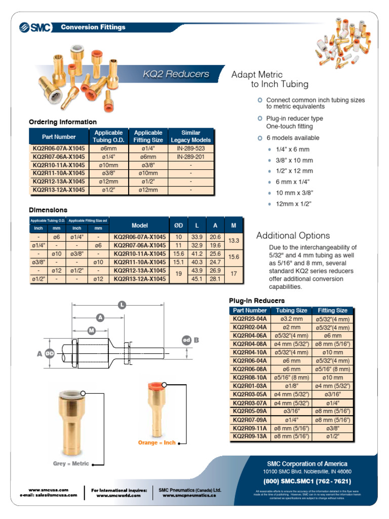 KQ2 Reducers: Adapt Metric To Inch Tubing | PDF