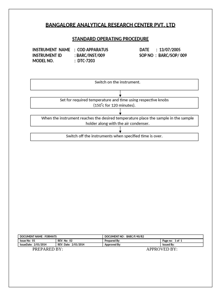 COD Apparatus SOP for BARC | PDF