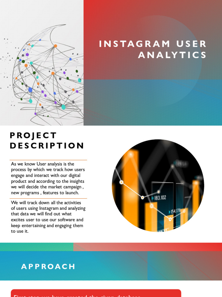 Instagram User Analytics Project Insights | PDF | Databases | Software