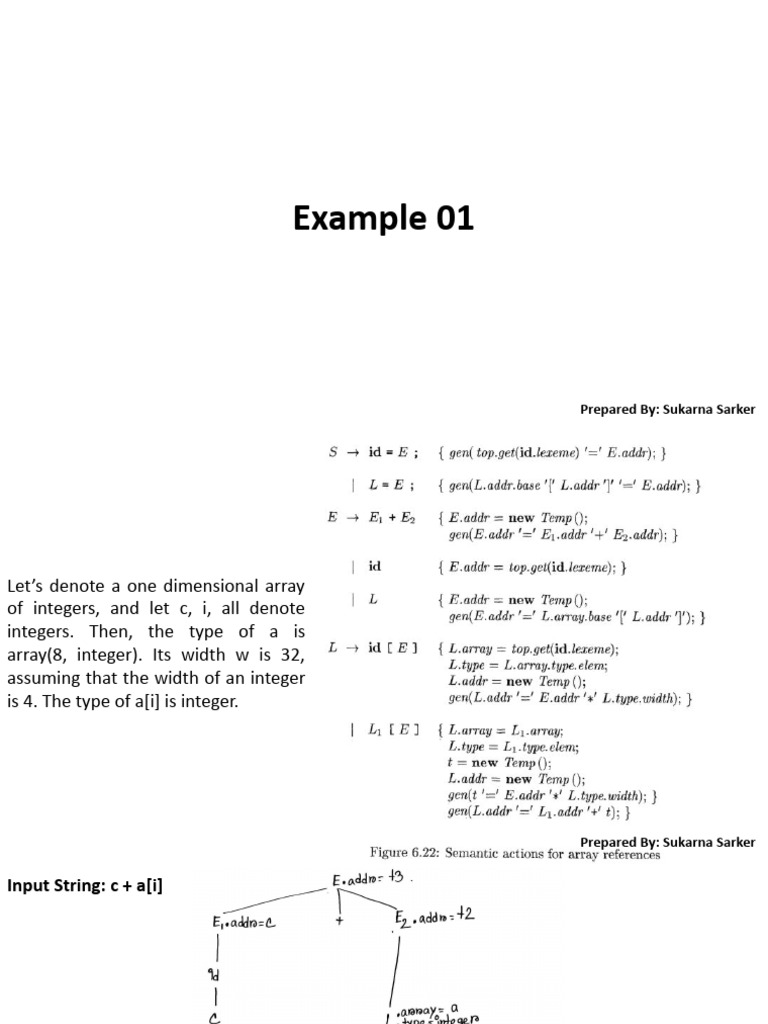 Understanding Array Types and Widths | PDF
