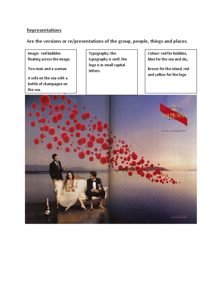 Visual Representations and Design Elements | PDF